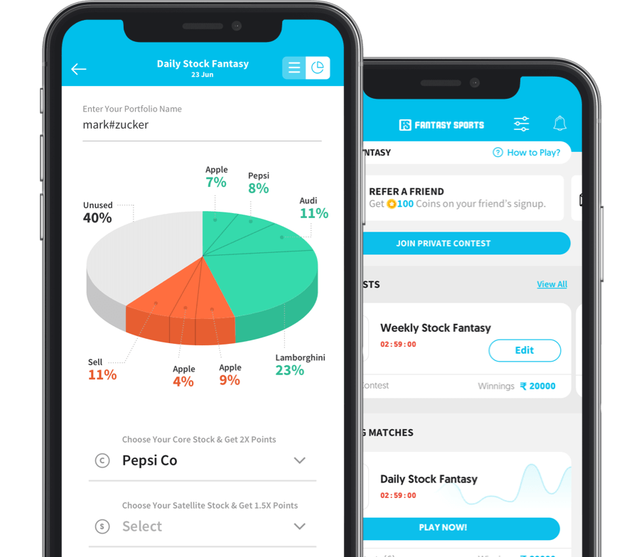 Daily Fantasy Platform for Stocks. Think of it as D11 for Stocks