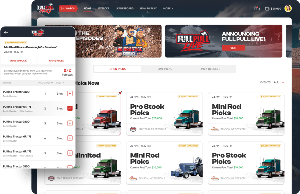 A motorsports fantasy with pool betting that transformed the world of fantasy