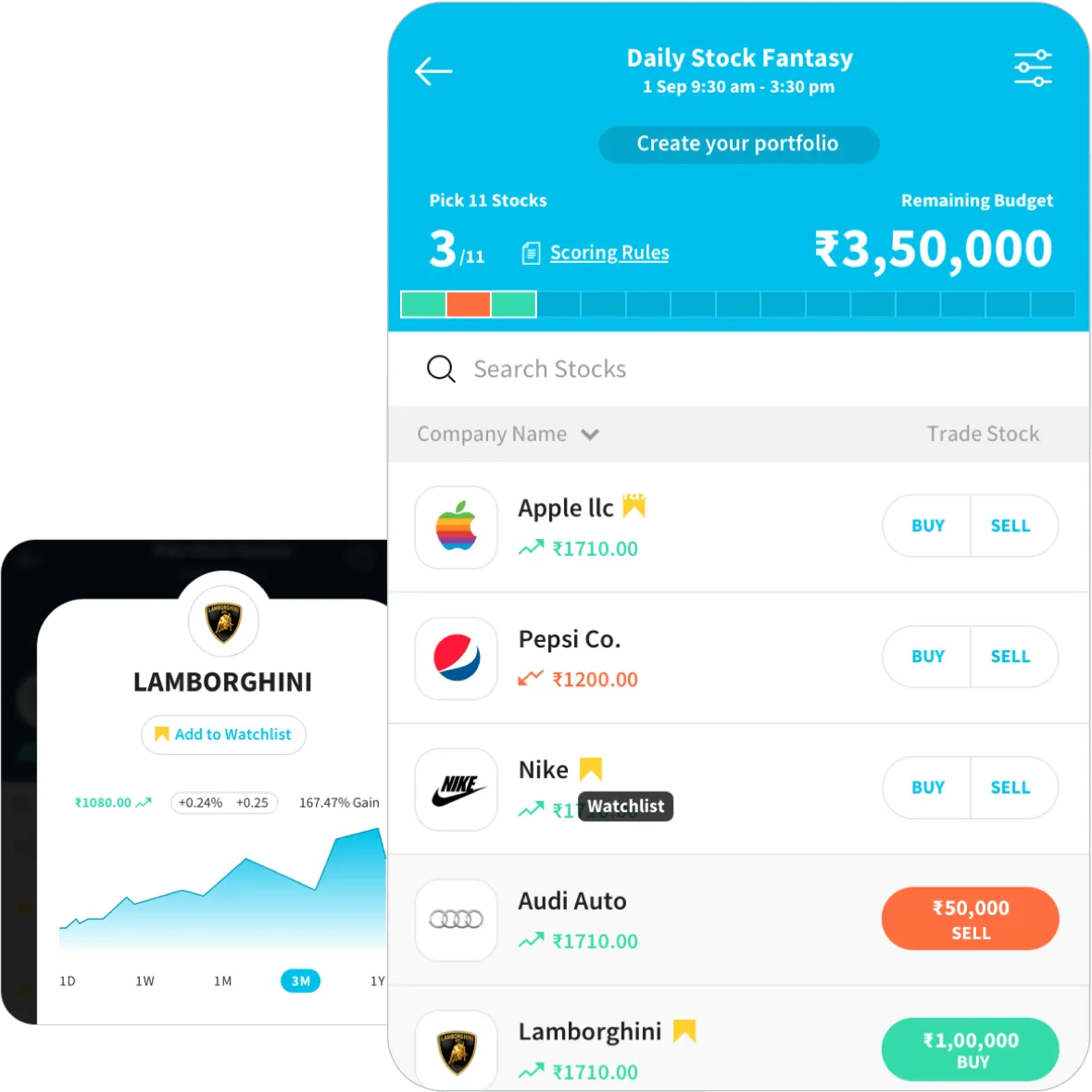 Stock Market Fantasy