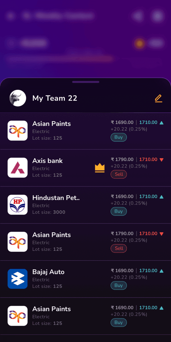 My-contest-view team