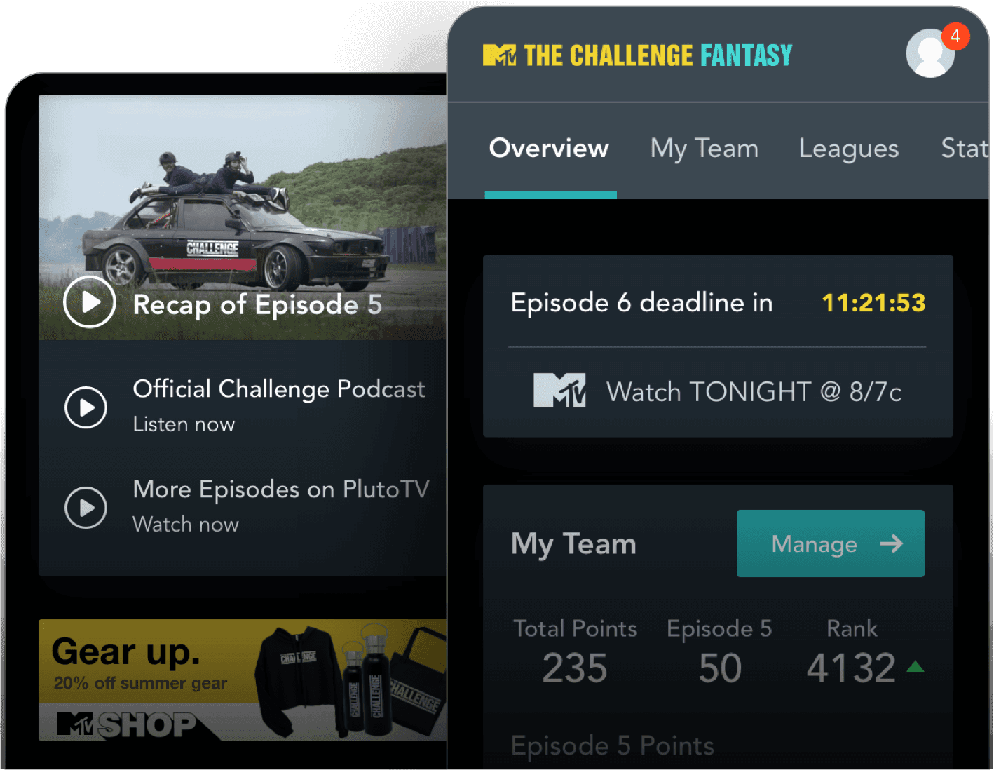 A reality TV fantasy game was introduced to boost the TRP of a TV show