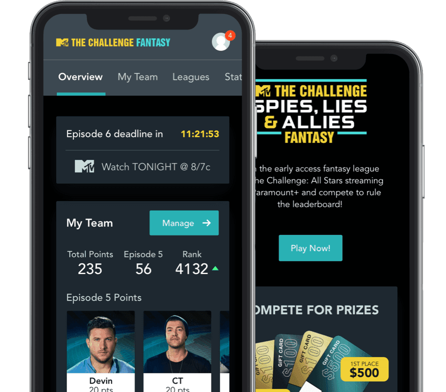  MTV's fantasy revived the TRPs of their popular reality show- The Challenge