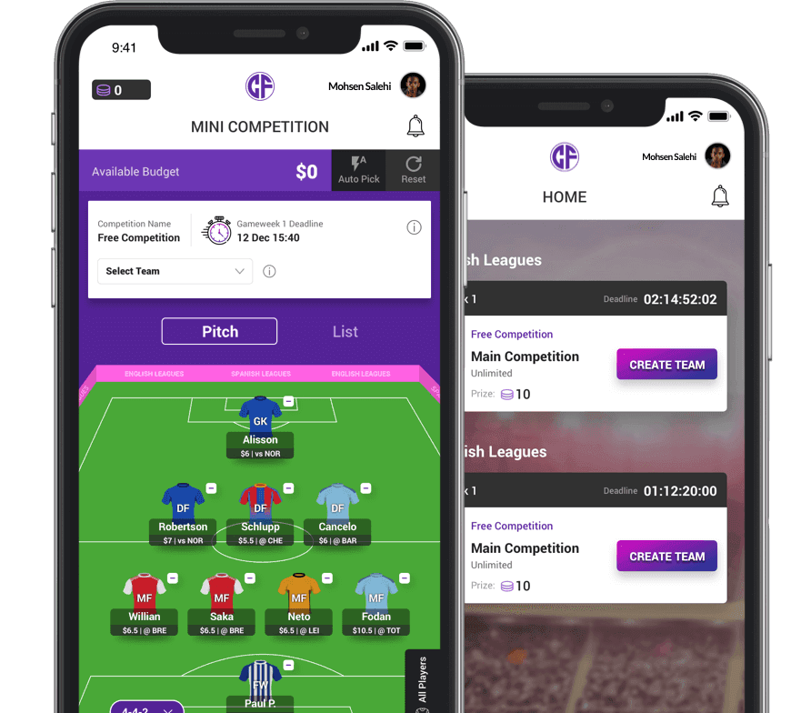 The fastest growing fantasy sports platform for soccer fans in the Middle East