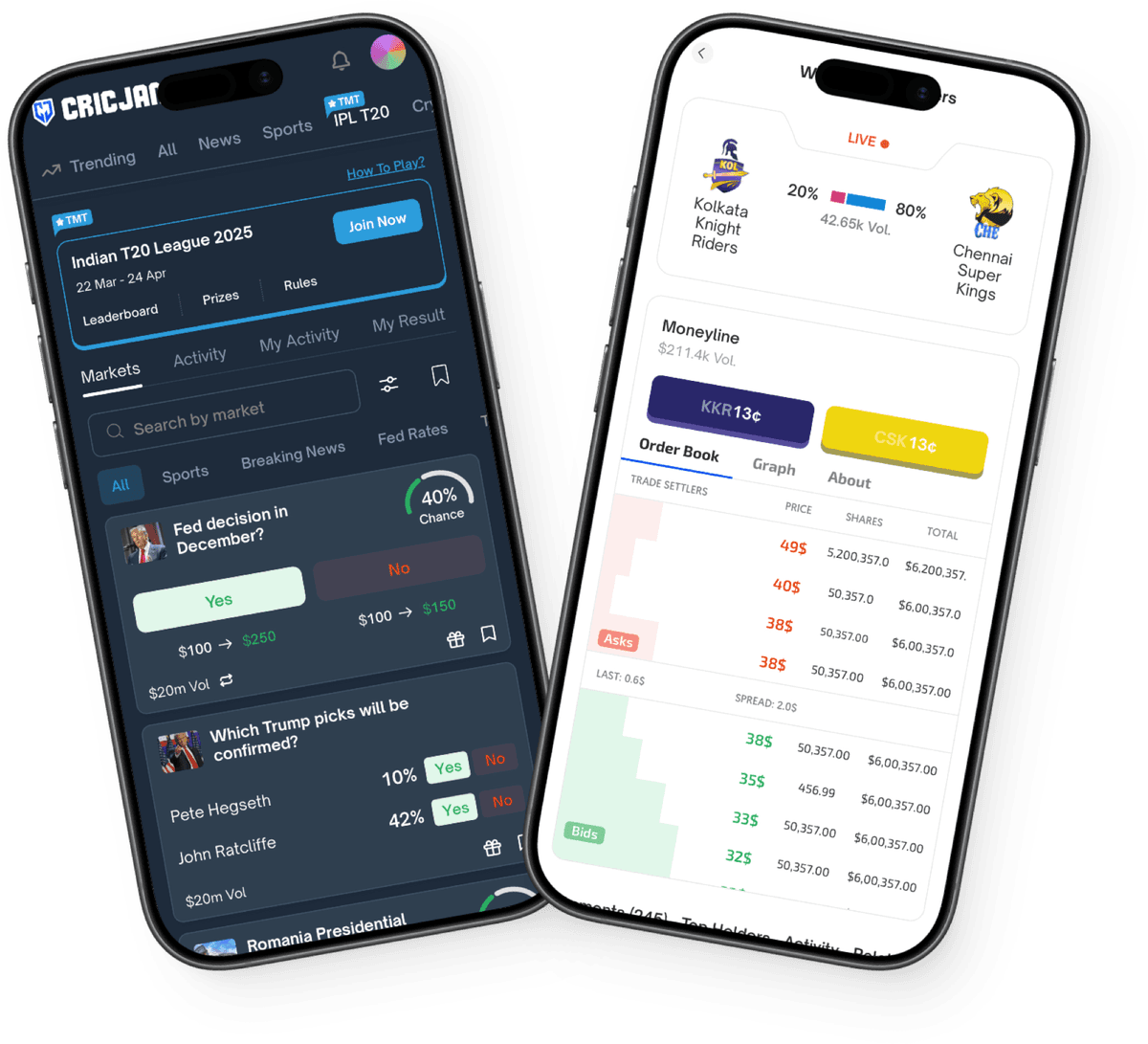 Prediction Market Platforms