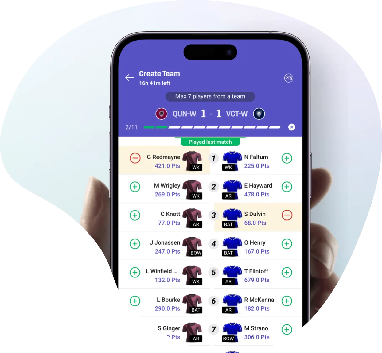 Launch Your Own Daily Fantasy Platform and Revolutionize Fantasy Sports
