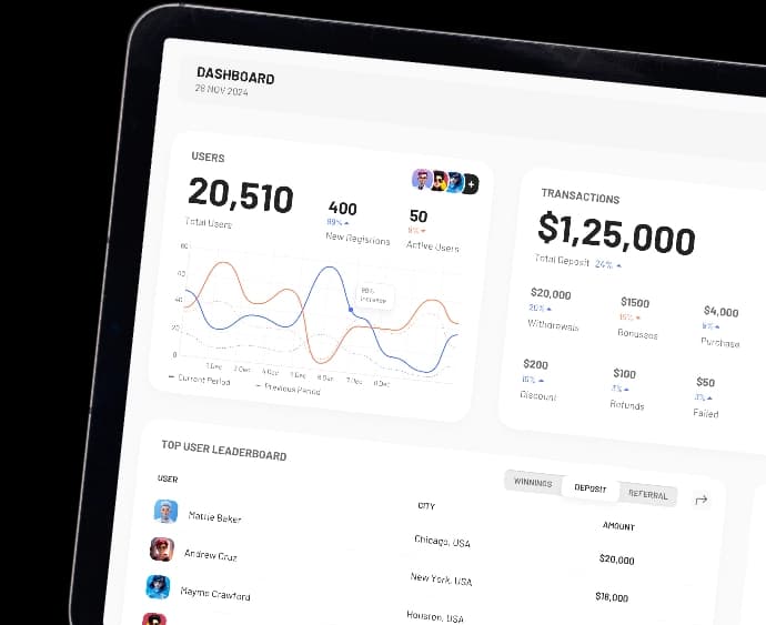 Admin Dashboard