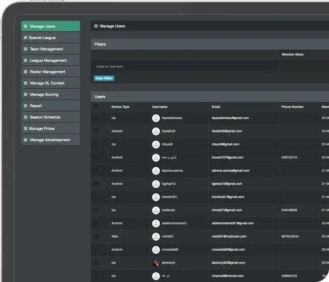 Powerful admin panel