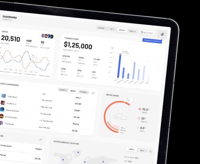 Admin dashboard
