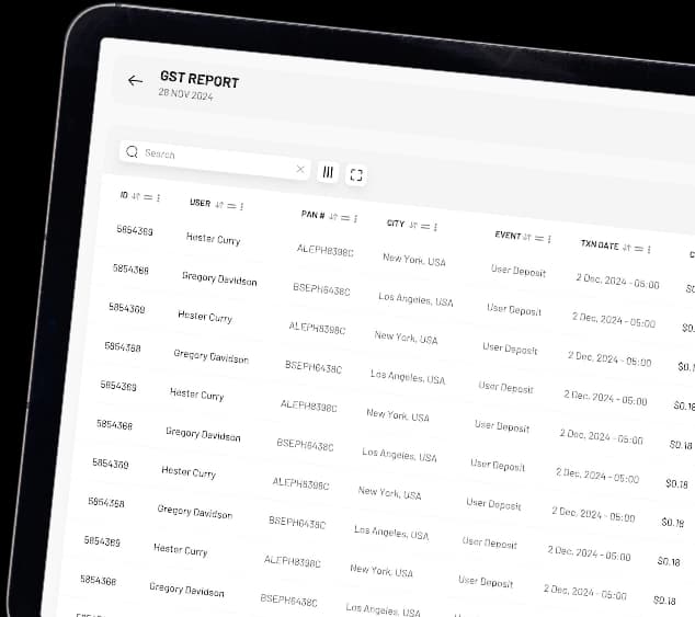 Tax reports and invoicing