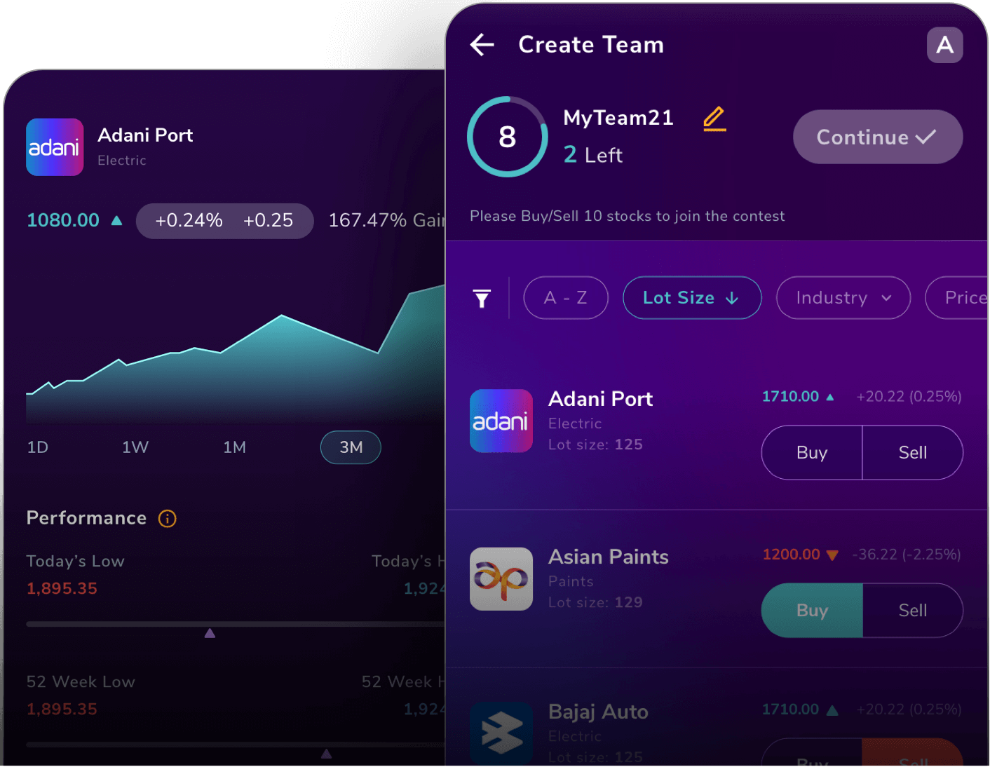 Stalwarts from India Inc launched a platform that gamifies investments and learning