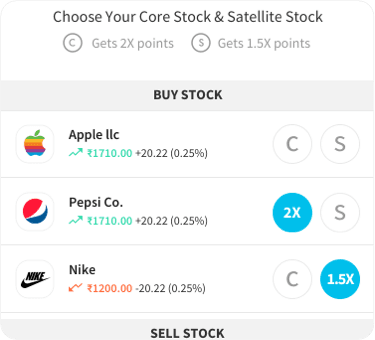 Select core & satellite stock