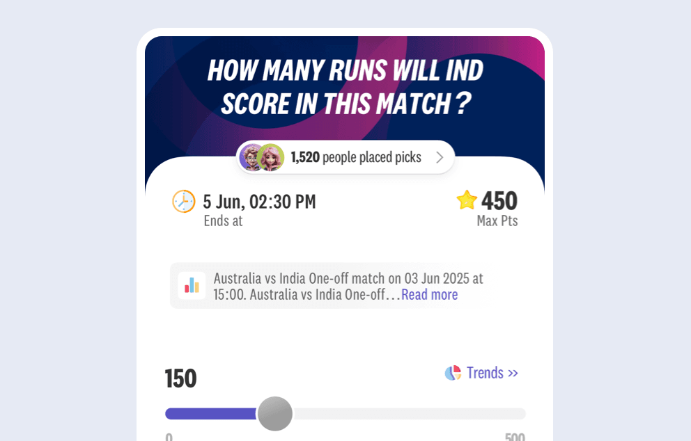 First-Party Data & Insights